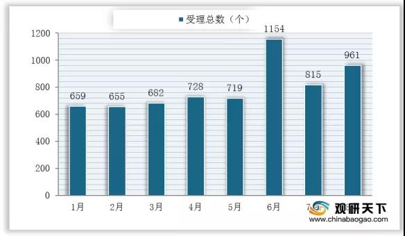 ֮hy590(й)¹ٷվ